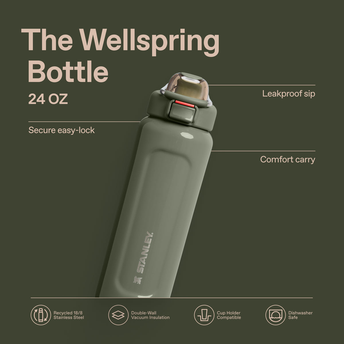 The Wellspring Bottle | 24 OZ3
