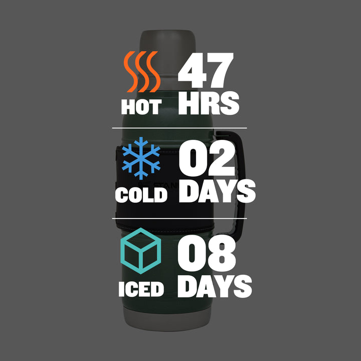 Legacy QuadVac™ Thermal Bottle | 2 QT