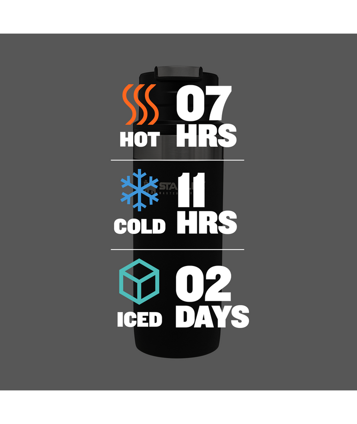 Master Unbreakable Trigger-Action Mug | 16 OZ