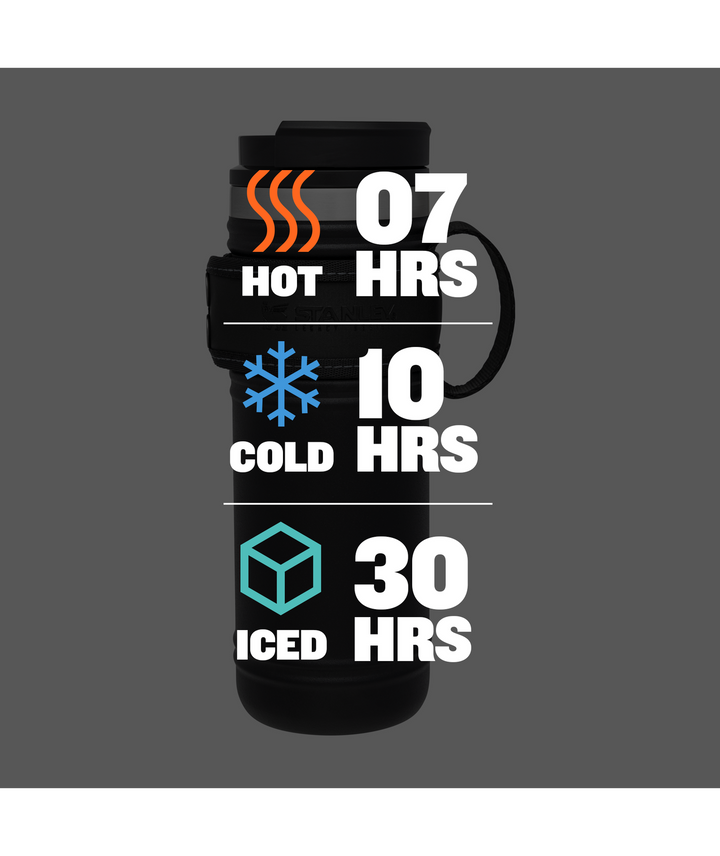 Legacy NeverLeak™ Travel Mug | 16 OZ