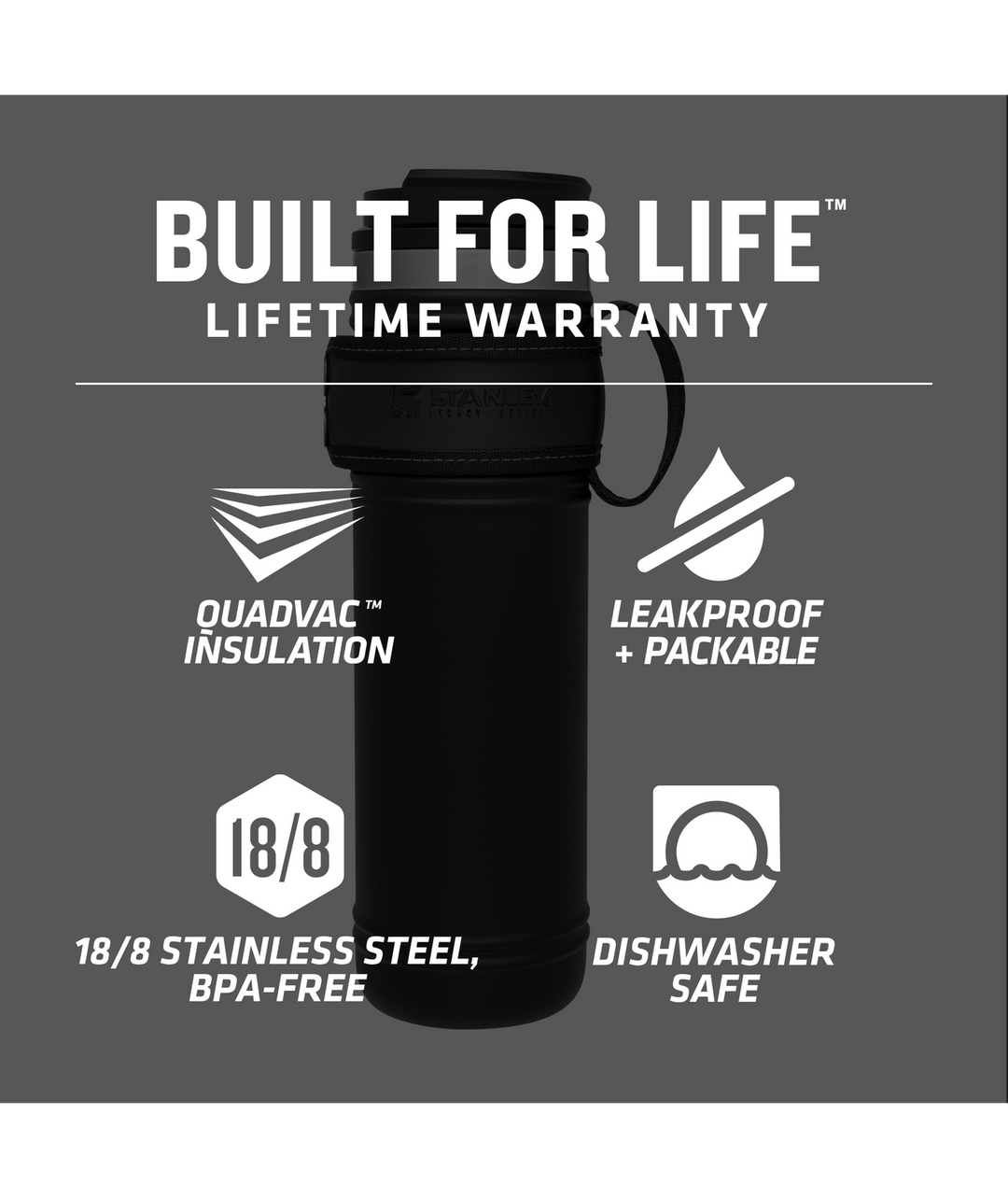 Legacy NeverLeak™ Travel Mug | 20 OZ