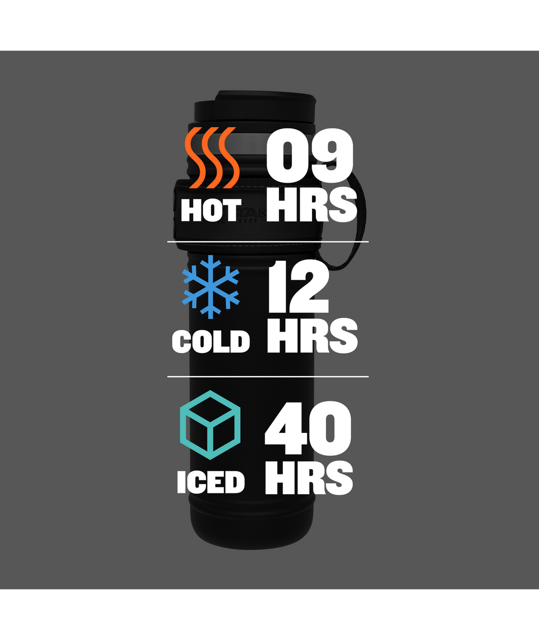 Legacy NeverLeak™ Travel Mug | 20 OZ