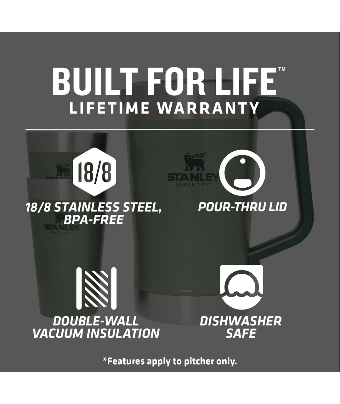 https://www.stanley1913.com/cdn/shop/products/B2B_Web_PNG-The-Stay-Chill-Classic-Pitcher-Set-64oz-Hammertone-Green_PT01.png?v=1630600725&width=1080